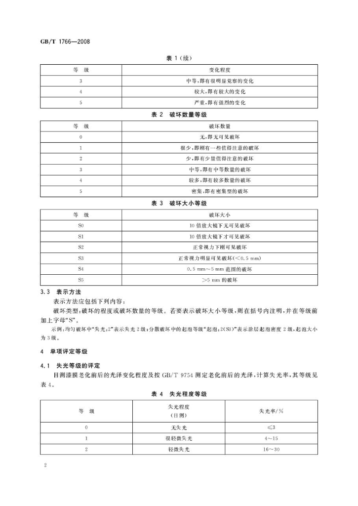 GB/T 1766-2008 标准预览