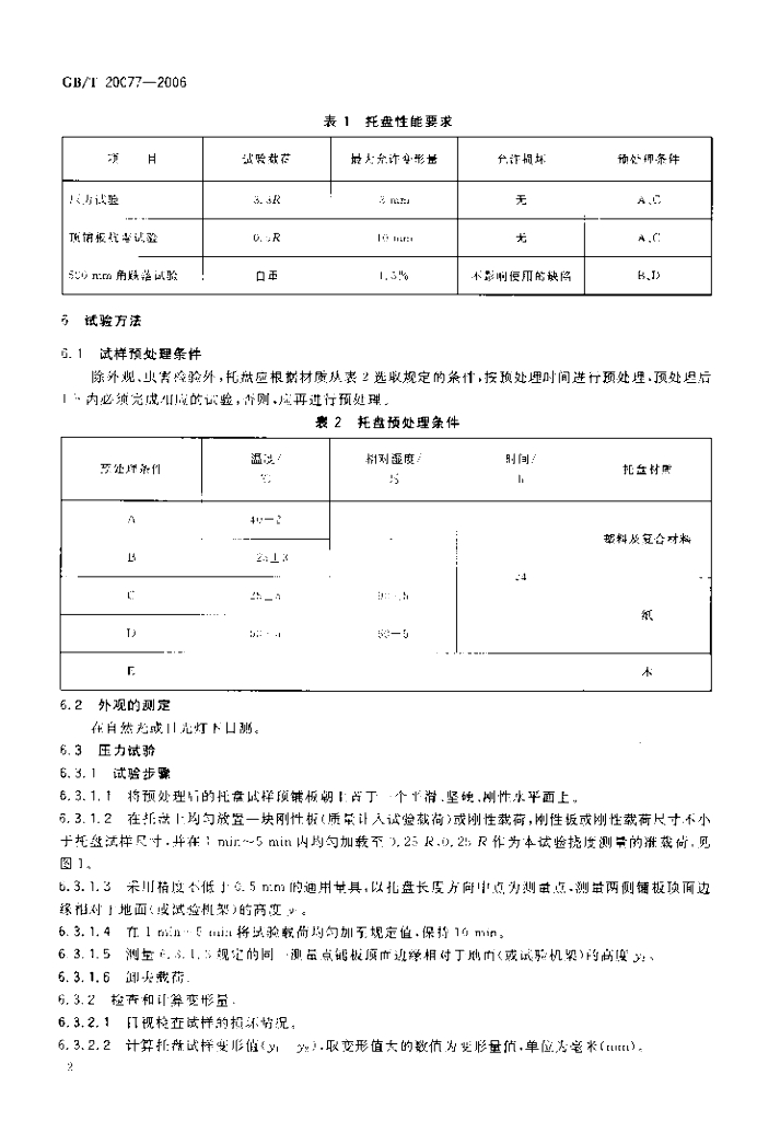 GB 20077-2006 标准预览
