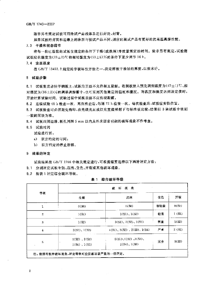GB/T 1740-2007 标准预览