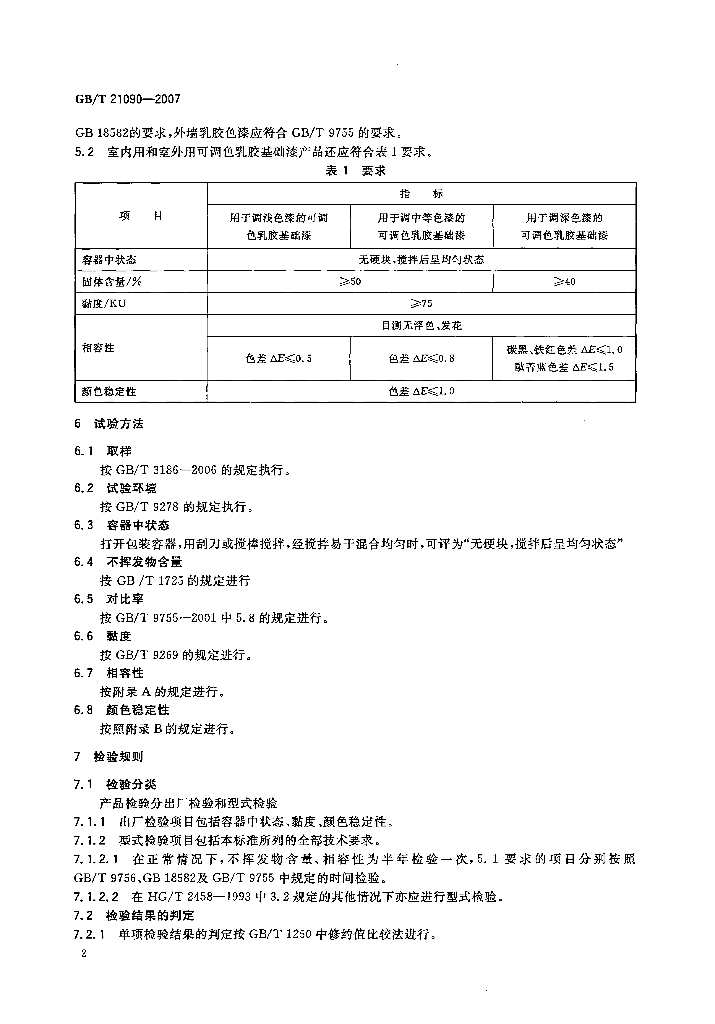 GB/T 21090-2007 标准预览