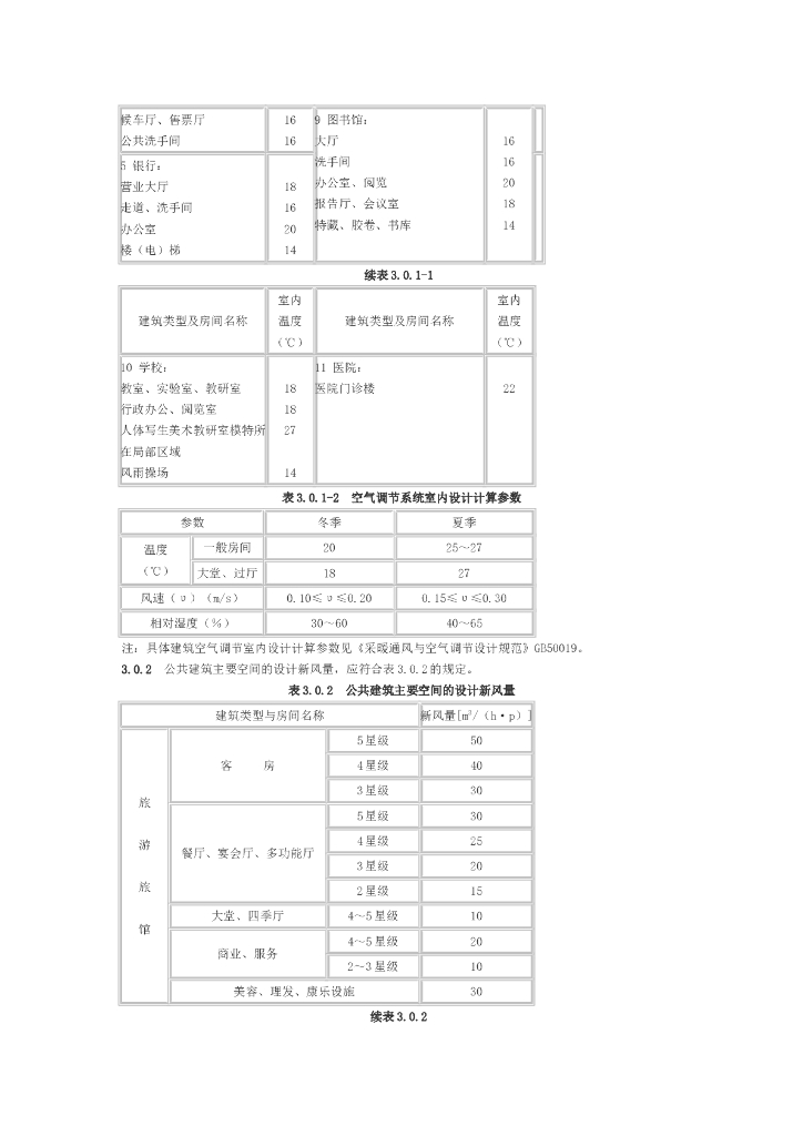 DBJ41/ 075-2006 标准预览