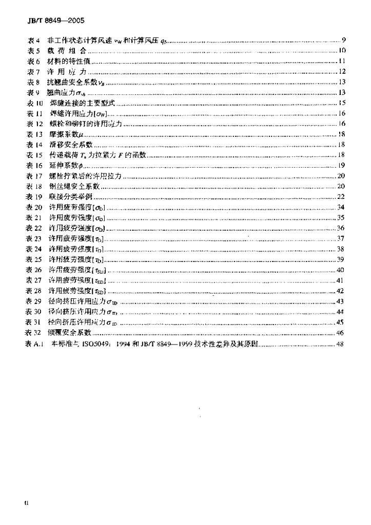 JB/T 8849-2005 标准预览