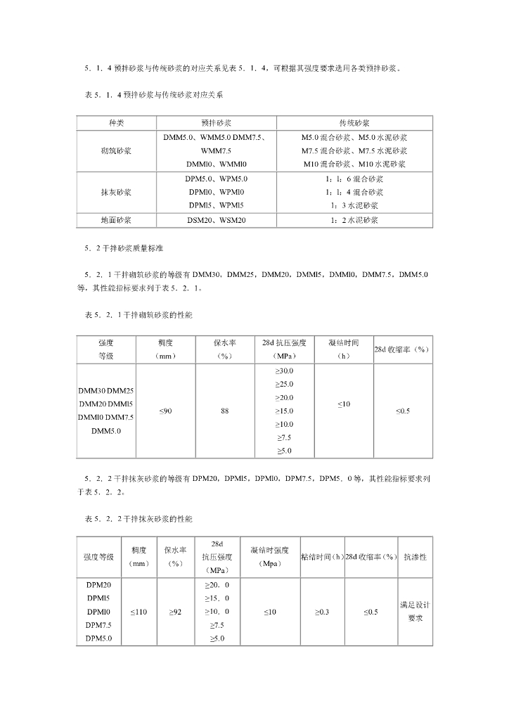 DGJ32/J 13-2005 标准预览