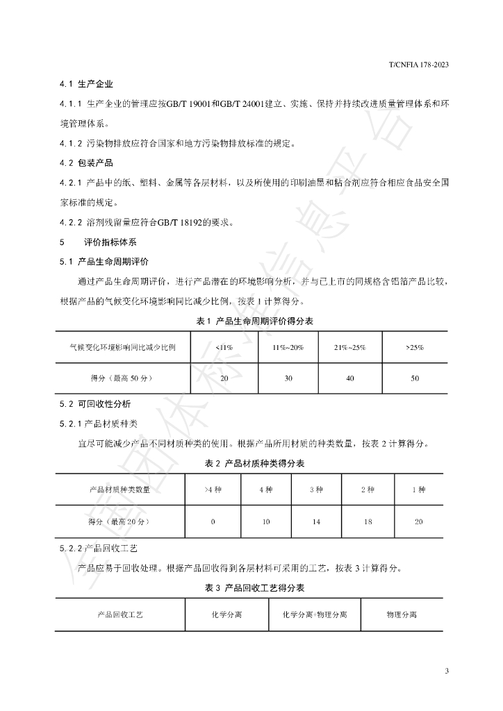 T/CNFIA 178-2023 标准预览