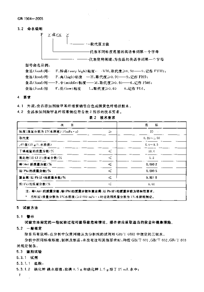 GB/T 1904-2005 标准预览