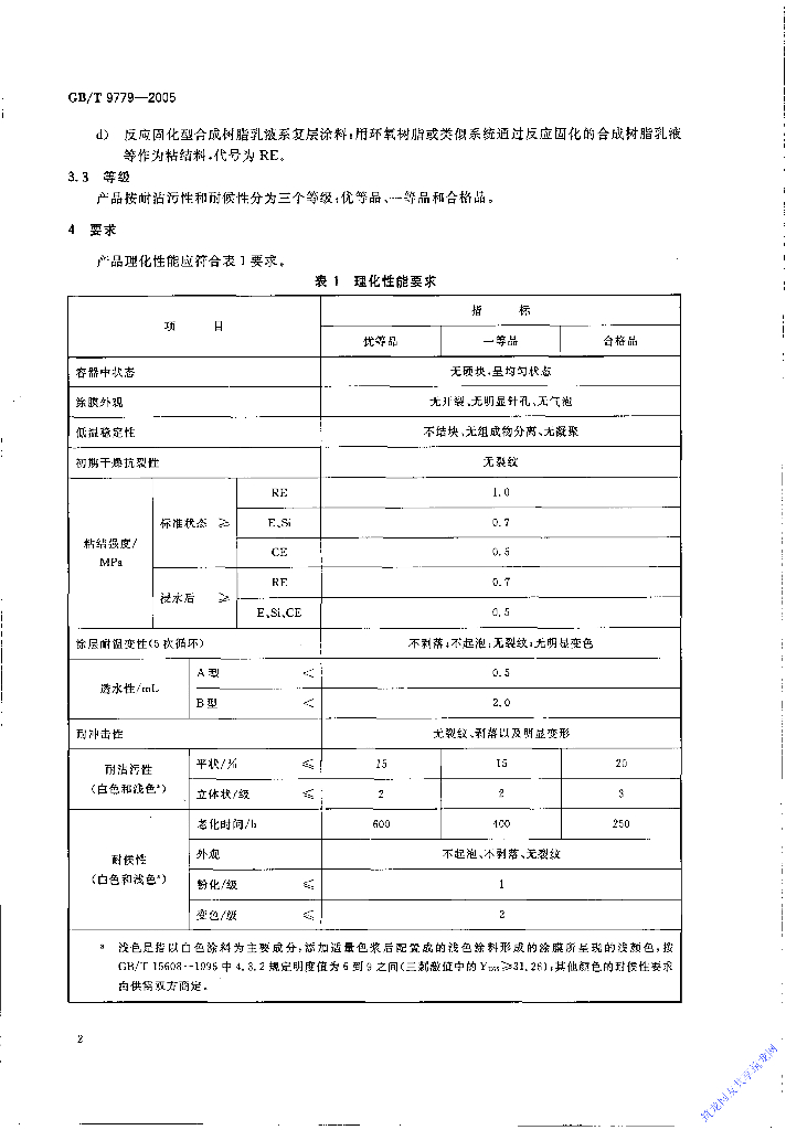 GB/T 9779-2005 标准预览