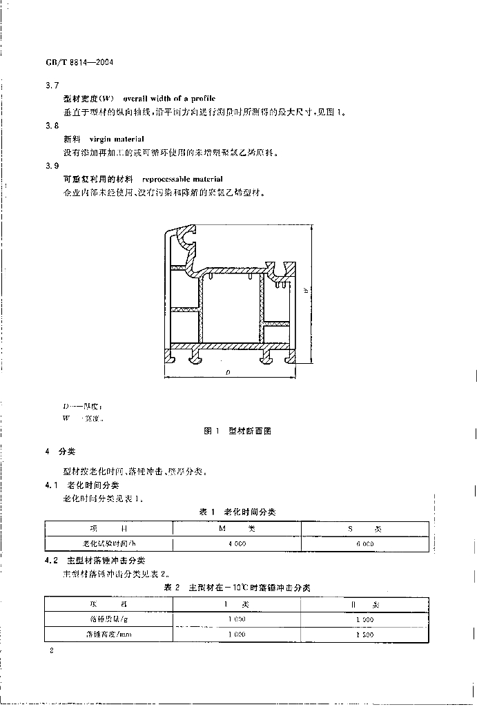 GB/T 8814-2004 标准预览