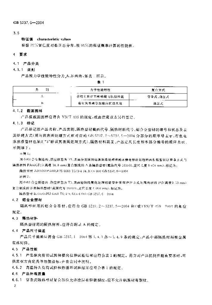 GB 5237.6-2004 标准预览