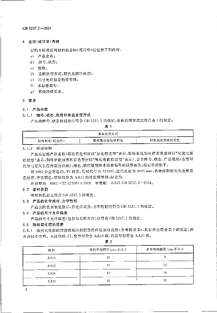 GB 5237.2-2004 标准预览