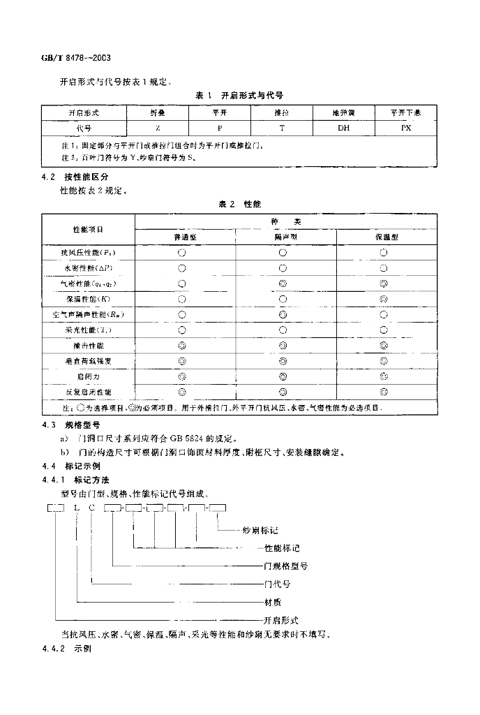 GB/T 8478-2003 标准预览