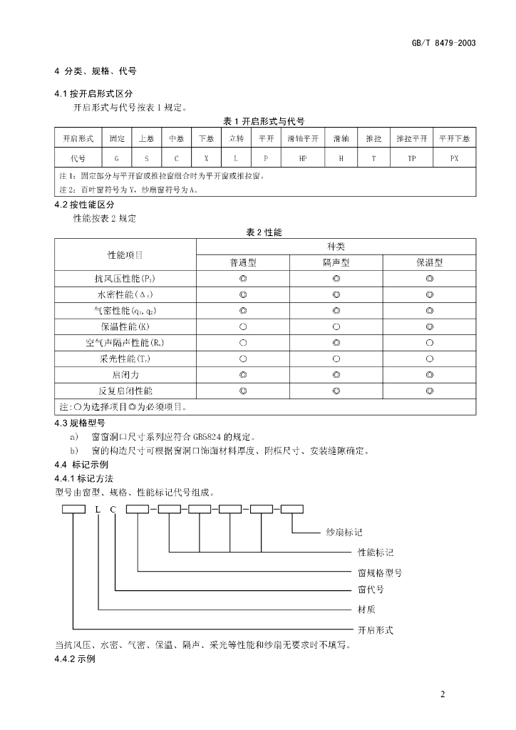GB/T 8479-2003 标准预览