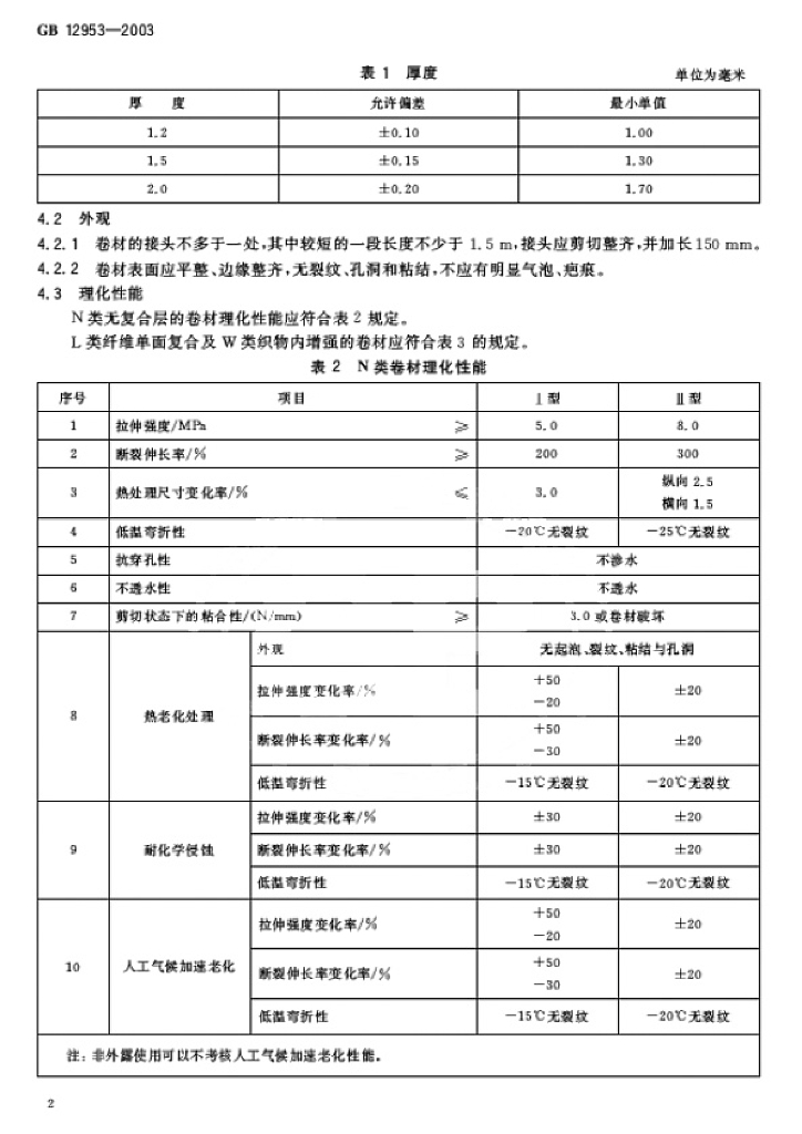GB 12953-2003 标准预览