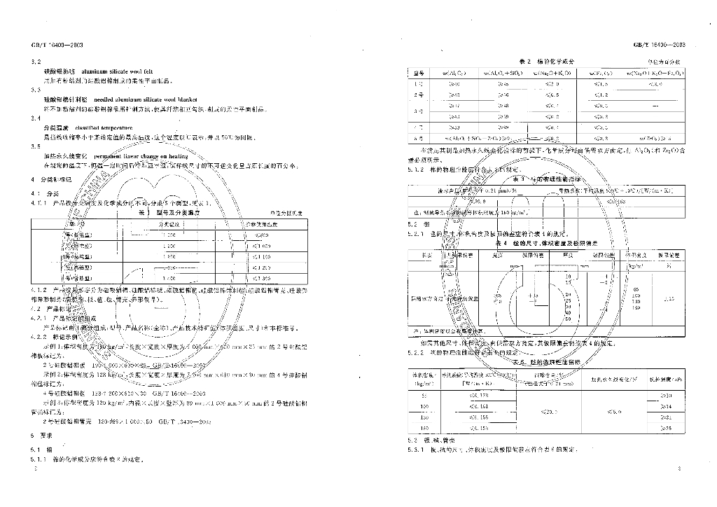 GB/T 16400-2003 标准预览