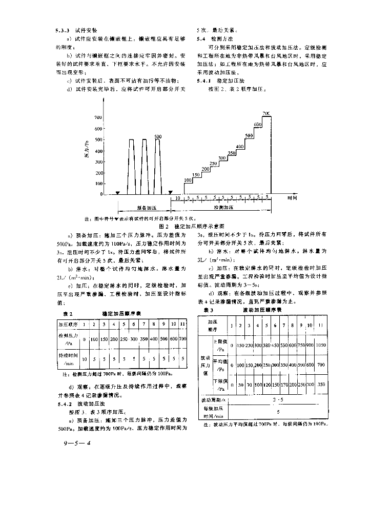 GB/T 7108-2002 标准预览