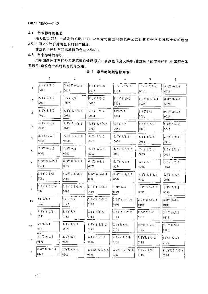 GB/T 18922-2002 标准预览