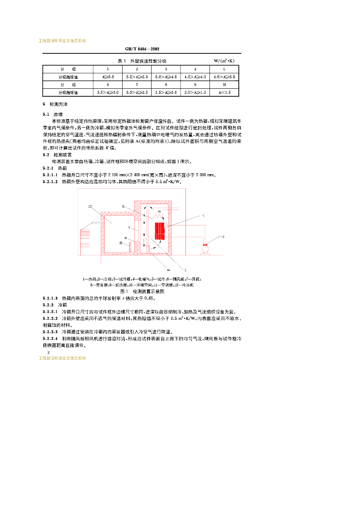 GB/T 8484-2002 标准预览