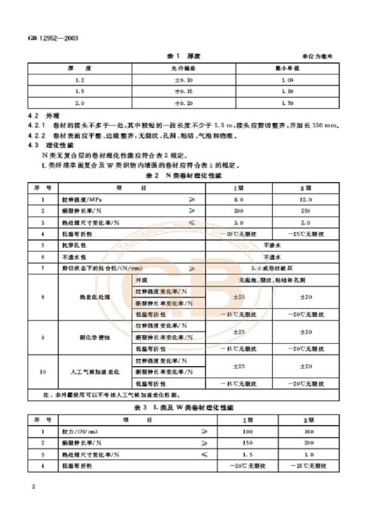 GB 12952-2003 标准预览