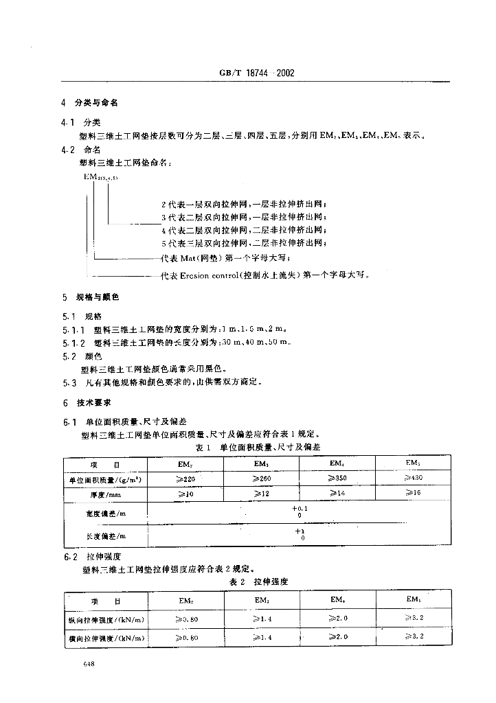 GB/T 18744-2002 标准预览