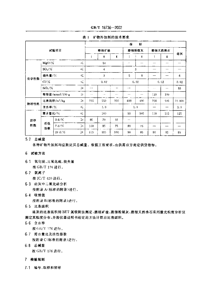 GB/T 18736-2002 标准预览