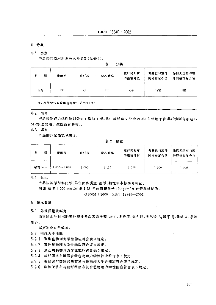 GB/T 18840-2002 标准预览