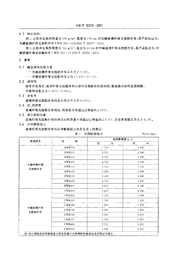 GB/T 18370-2001 标准预览