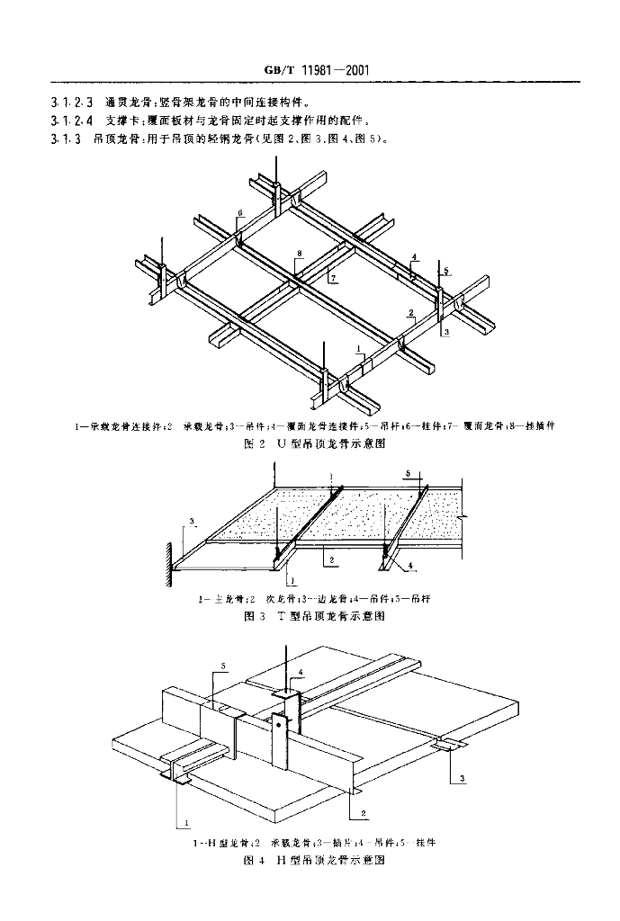 GB/T 11981-2001 标准预览