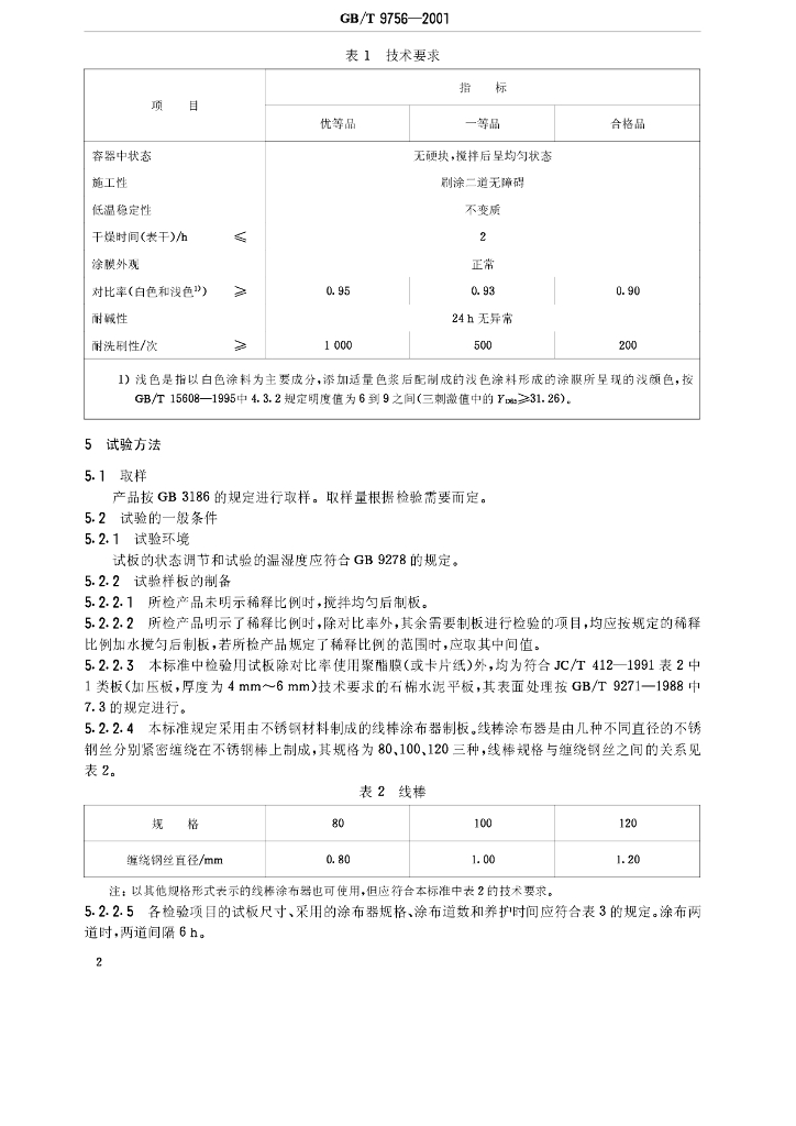 GB/T 9756-2001 标准预览