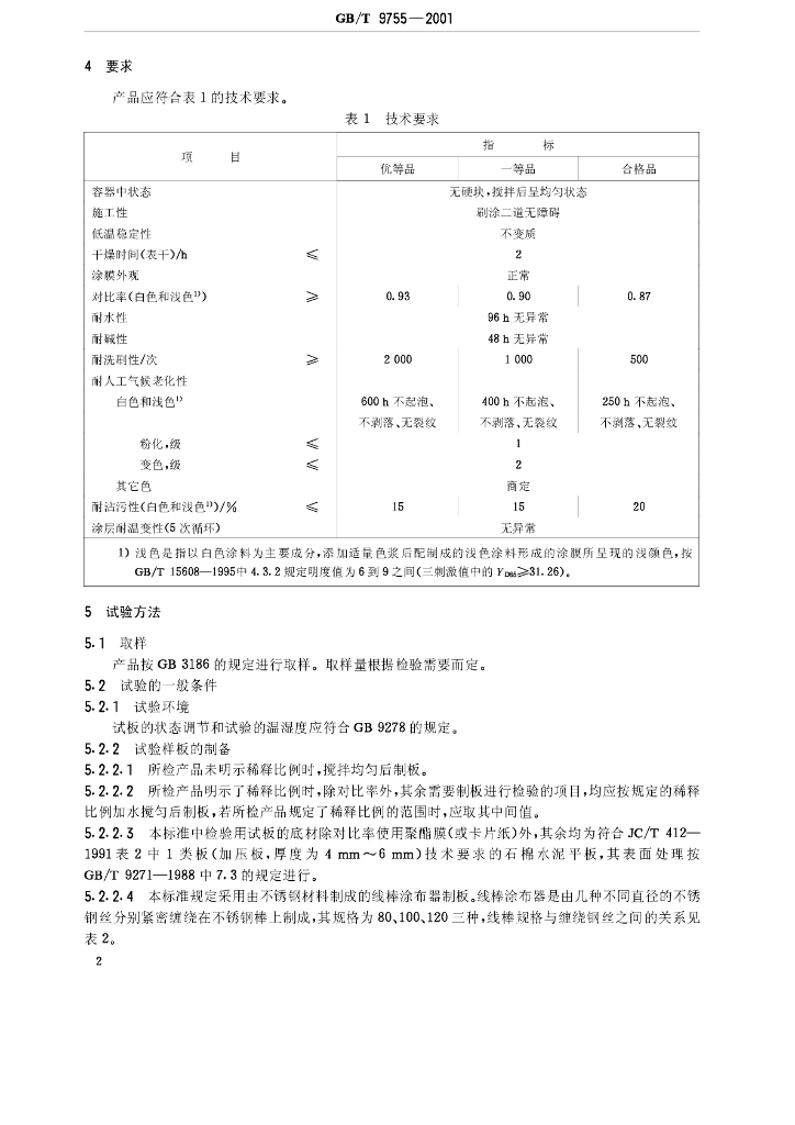 GB/T 9755-2001 标准预览