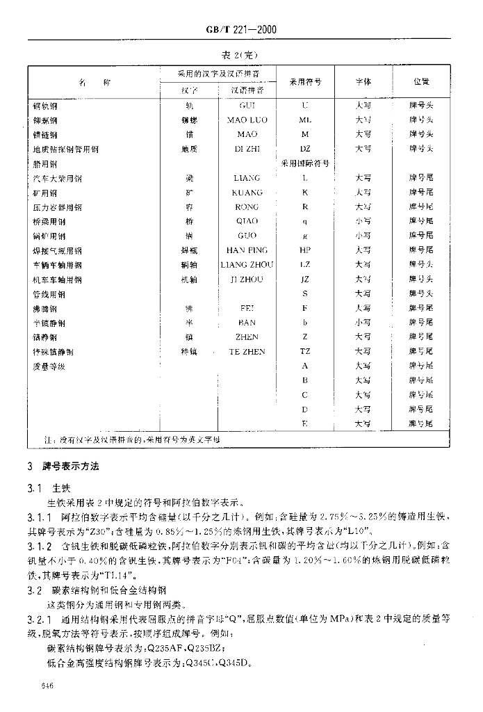 GB/T 221-2000 标准预览