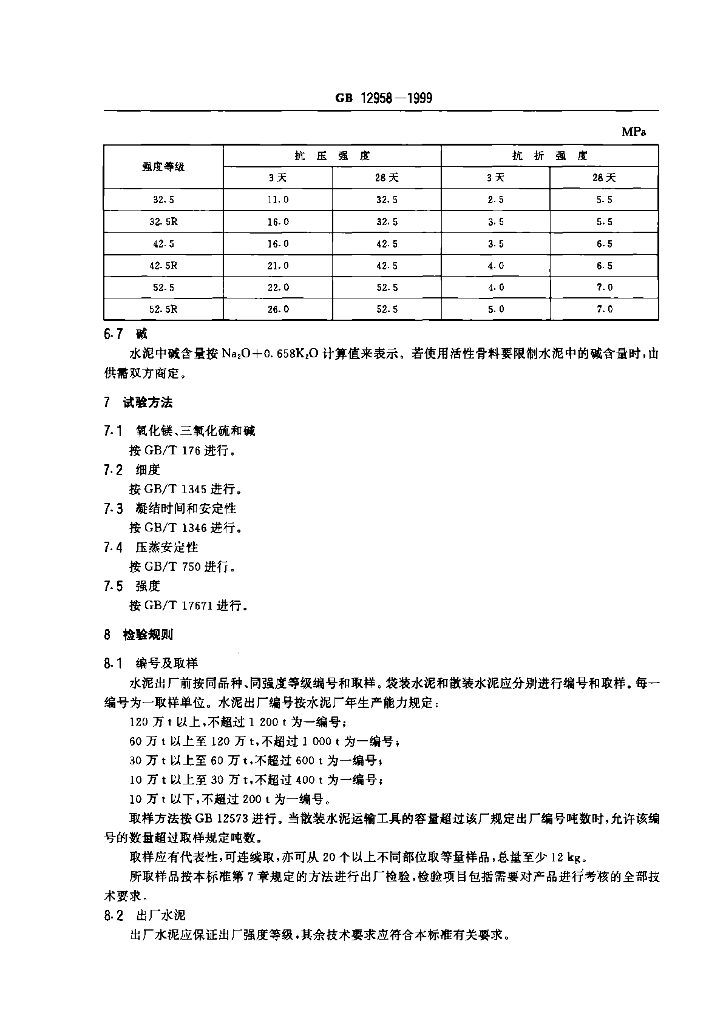 GB 12958-1999 标准预览