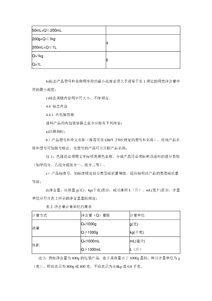 GB/T 9750-1998 标准预览