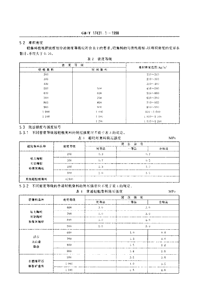 GB/T 17431.1-1998 标准预览