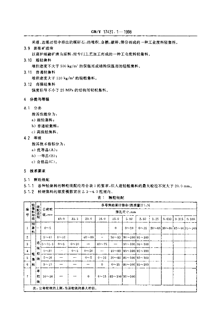 GB/T 17431.1-1998 标准预览