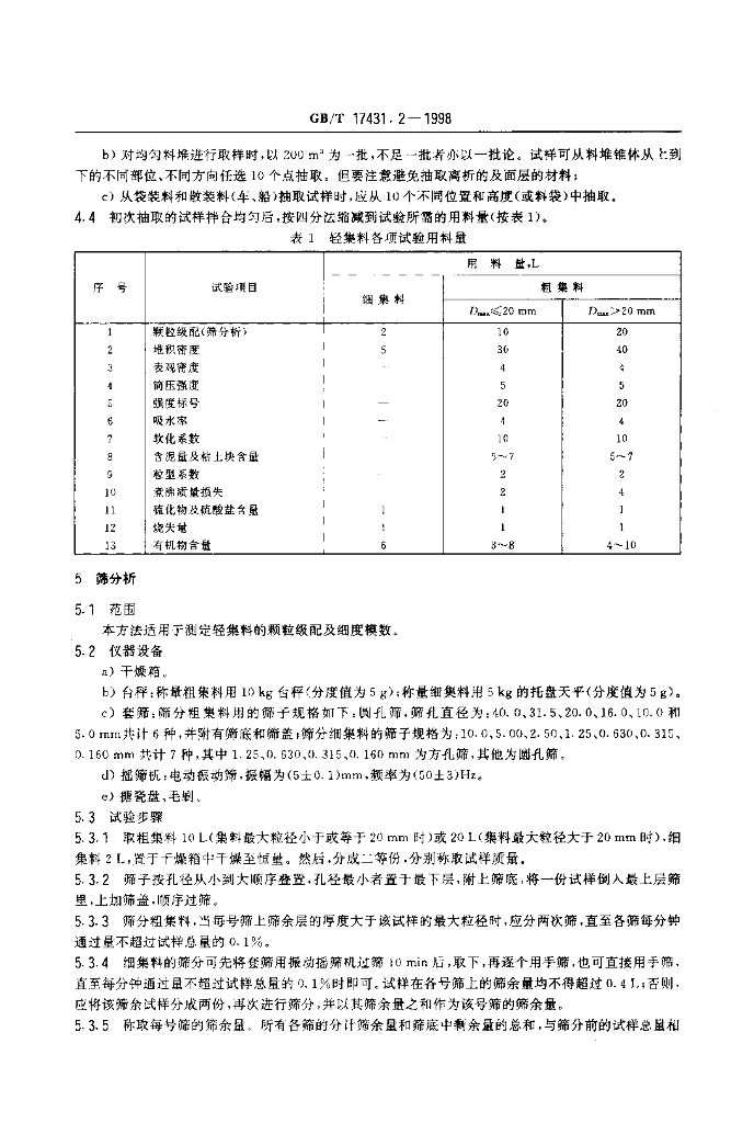 GB/T 17431.2-1998 标准预览