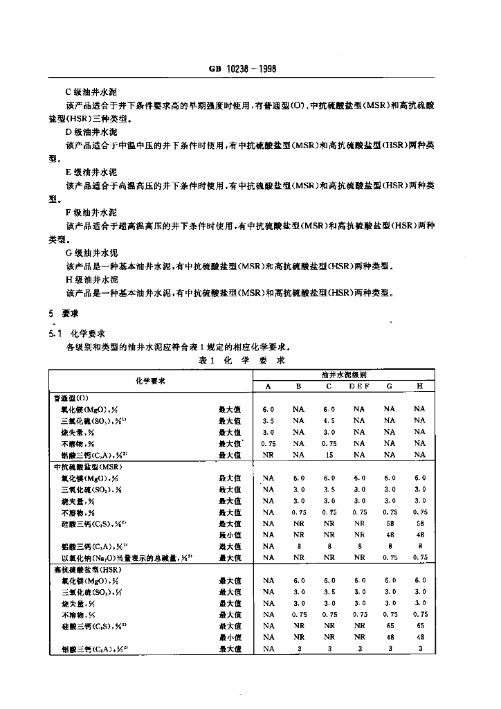 GB 10238-1998 标准预览