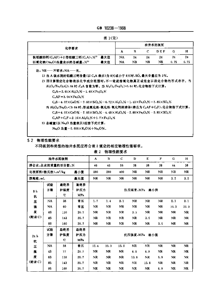 GB 10238-1998 标准预览