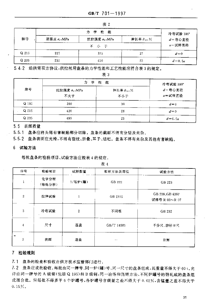 GB/T 701-1997 标准预览