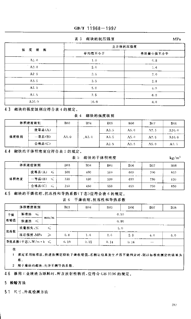 GB/T 11968-1997 标准预览
