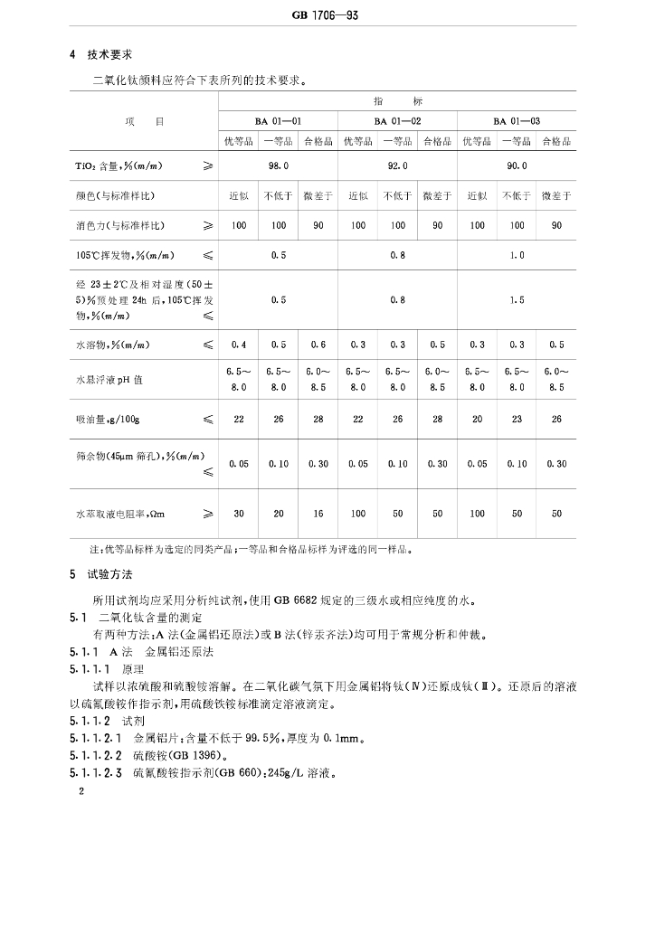 GB/T 1706-1993 标准预览