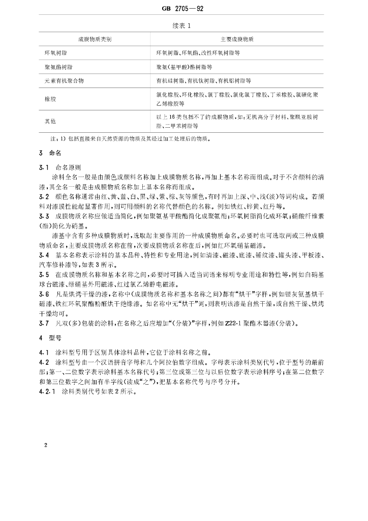 GB/T 2705-1992 标准预览