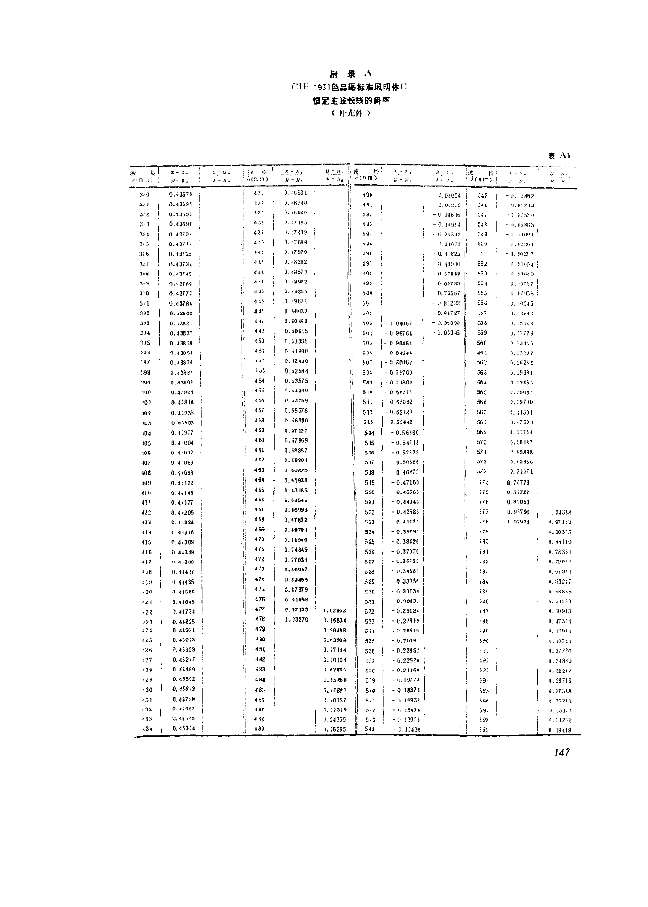 GB 11942-1989 标准预览