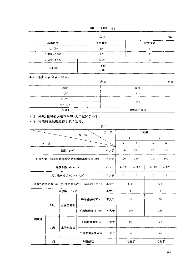 GB 10800-1989 标准预览