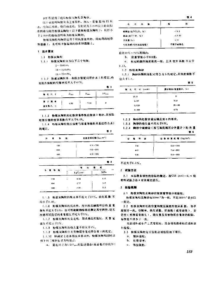 GB 2838-1981 标准预览