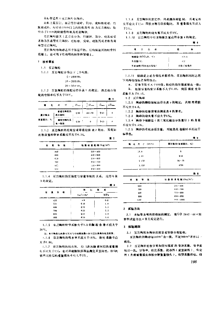 GB 2840-1981 标准预览