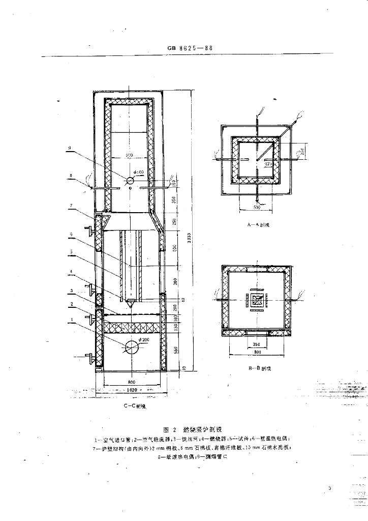 GB 8625-1988 标准预览