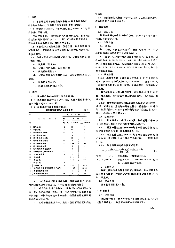 GB 2842-1981 标准预览