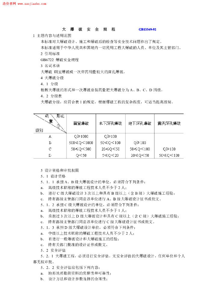 GB 13349-1992 标准预览