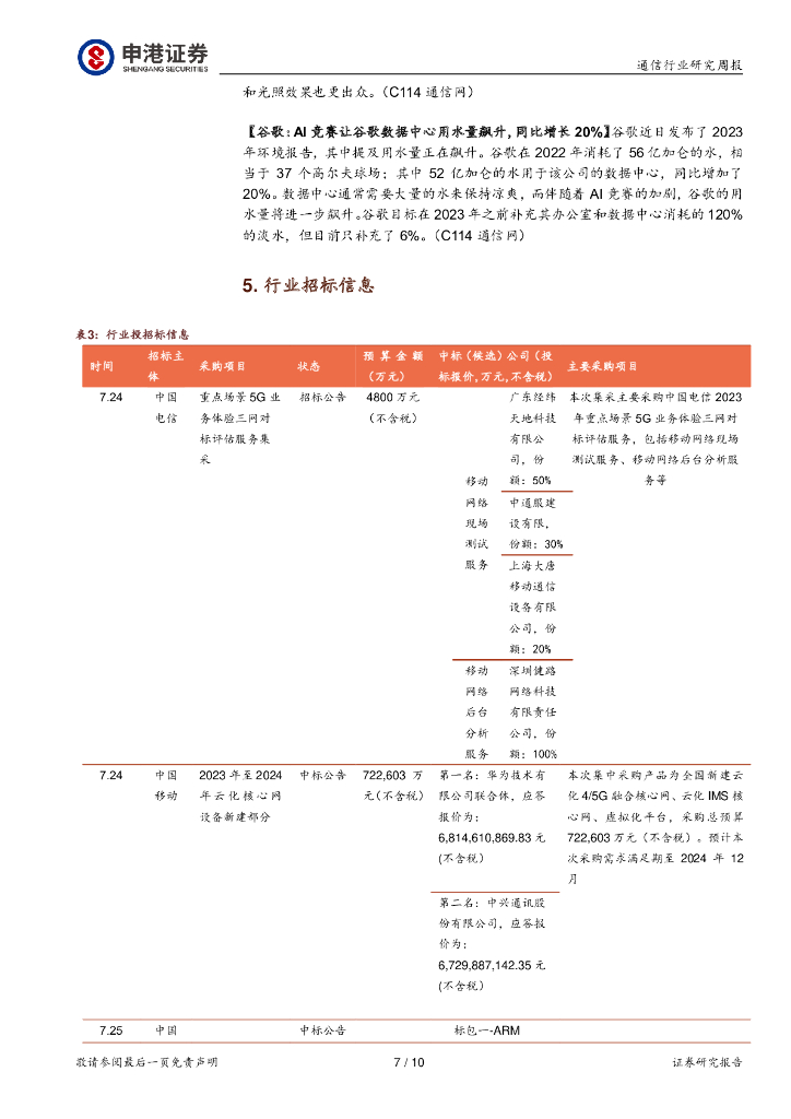 申港证券：通信行业研究周报：国内智能手机出货降幅收窄 ChatGPT安卓版正式上线_第7页