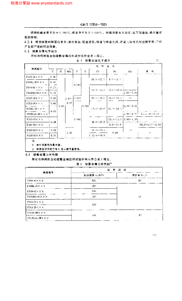 GB/T 17854-1999 标准预览