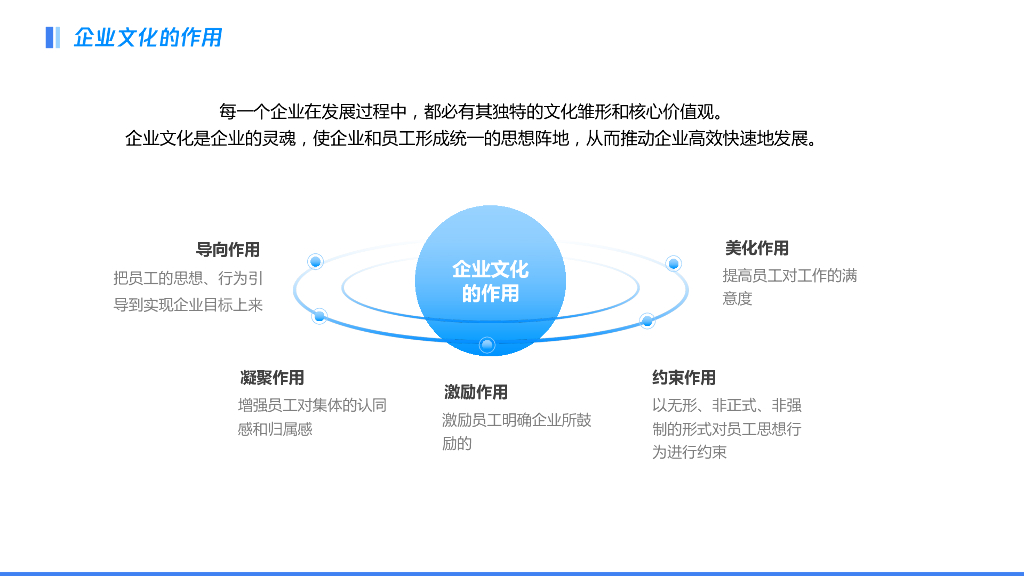 腾讯乐享：三个方向、五个步骤-从0到1搭建企业文化社区_第2页